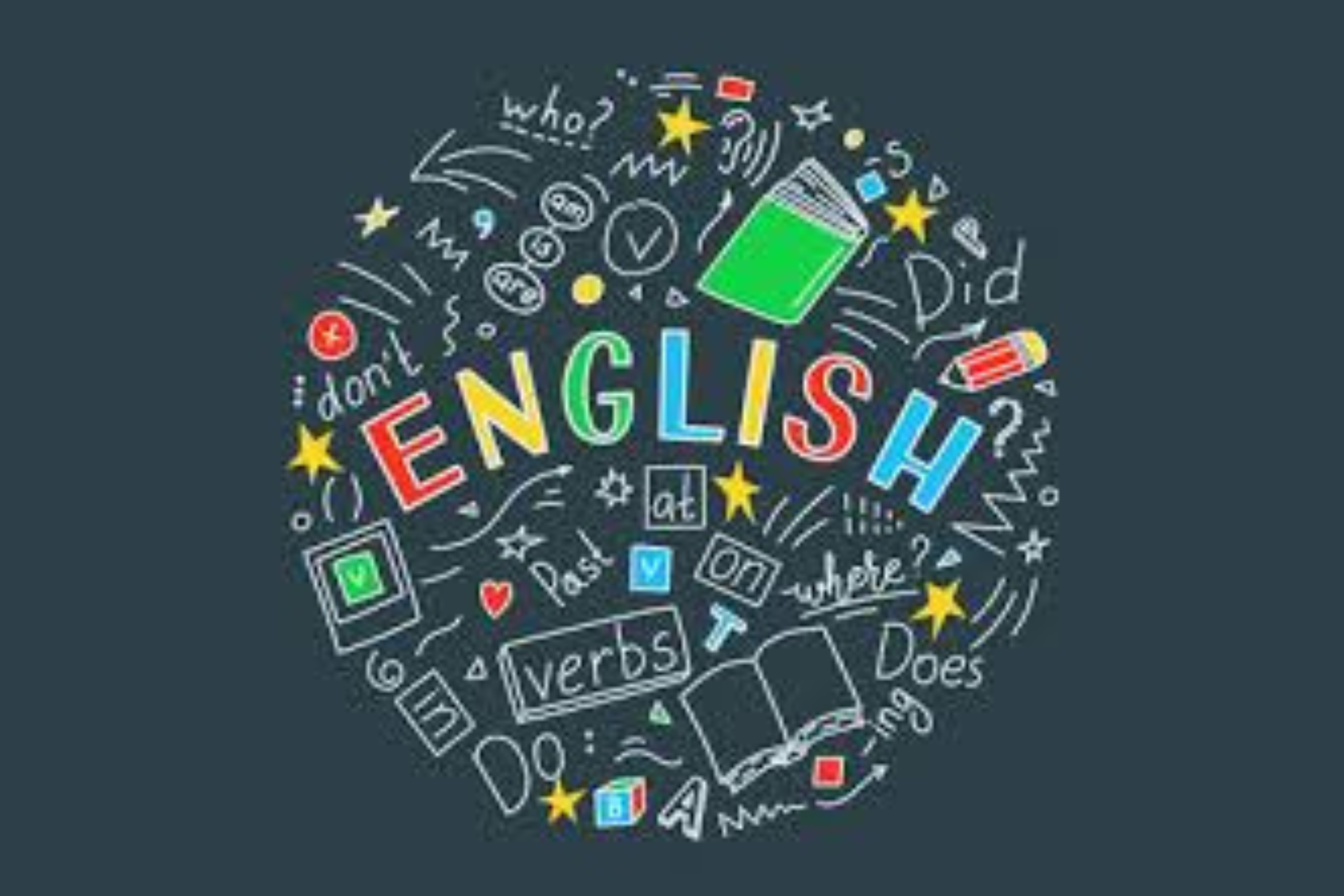 Computer Science Terms